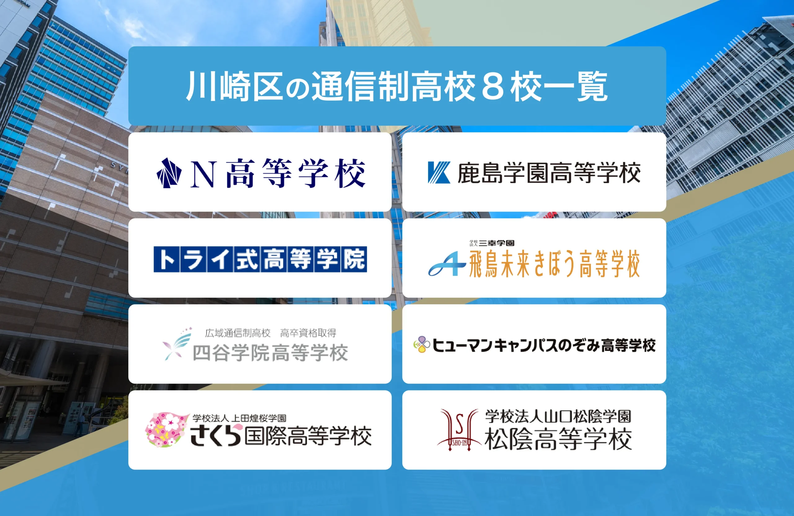 川崎区の通信制高校オススメ８校一覧【神奈川県】学費安い・口コミ評判・偏差値