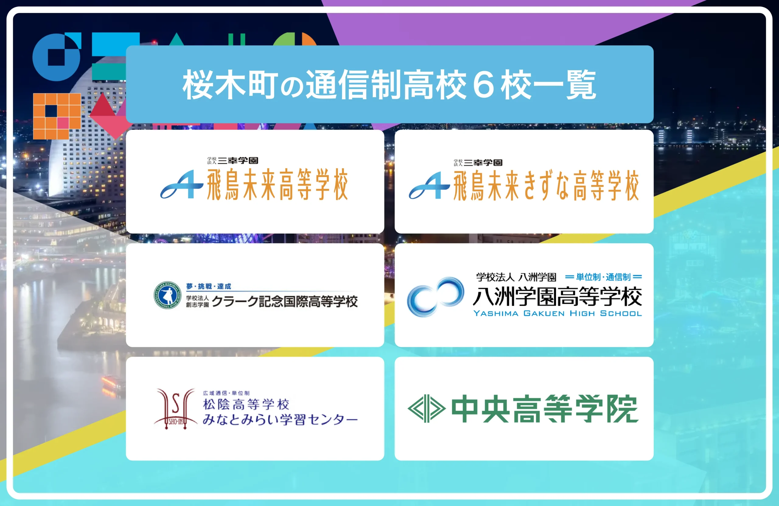 桜木町の通信制高校・サポート校おすすめ７校一覧